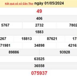 kết quả xổ số đài cần thơ hôm nay