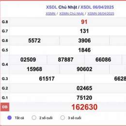 kết quả xổ số đài đà lạt hôm nay