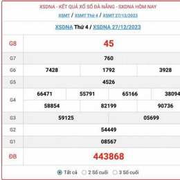 kết quả xổ số đài đà nẵng hôm nay