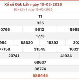 kết quả xổ số đài đắk lắk hôm nay