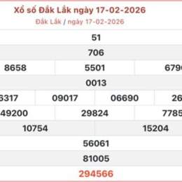 kết quả xổ số đắk lắk ngày 17 tháng 2