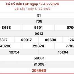 kết quả xổ số đắk lắk ngày 24 tháng 2