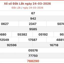 kết quả xổ số dak lak