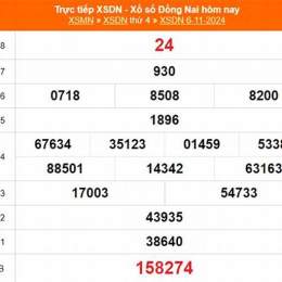 kết quả xổ số đồng nai ngày 11 tháng 3