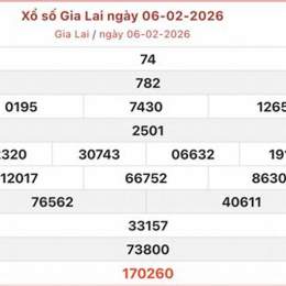 kết quả xổ số gia lai mới nhất