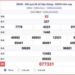 kết quả xổ số hậu giang 30 ngày