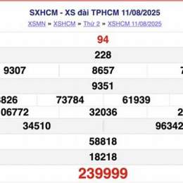 kết quả xổ số hôm nay hồ chí minh