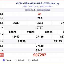 kết quả xổ số huế hôm qua