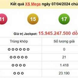 kết quả xổ số mega 645 hôm nay