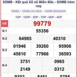 kết quả xổ số miền bắc ngày 11 tháng 05