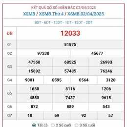 kết quả xổ số miền bắc ngày mùng 4 tháng 4
