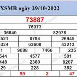 kết quả xổ số miền bắc trong 200 ngày