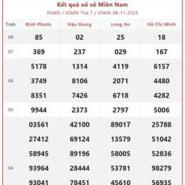kết quả xổ số miền nam chủ nhật hôm nay