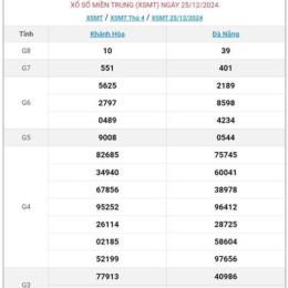 kết quả xổ số miền trung 30 ngày qua