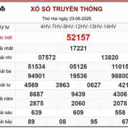 kết quả xổ số ngày 25 tháng 6 năm 2026