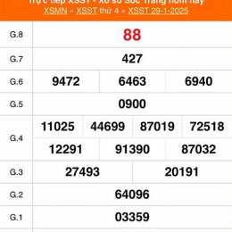 kết quả xổ số sóc trăng ngày 29 tháng 7