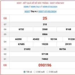 kết quả xổ số sóc trăng ngày 4 tháng 3