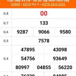 kết quả xổ số tây ninh ngày 18 tháng 6