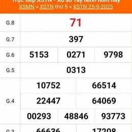 kết quả xổ số tây ninh ngày 2 tháng 7
