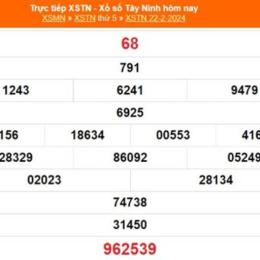 kết quả xổ số tây ninh ngày 22 tháng 1