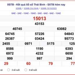 ket qua xo so thai binh