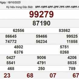 kết quả xổ số thứ bảy hôm nay