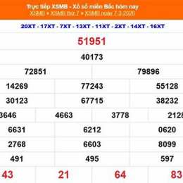 kết quả xổ số thứ bảy miền bắc hàng tuần