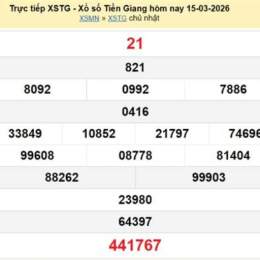 kết quả xổ số tiền giang ngày 15 tháng 03