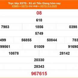 kết quả xổ số tiền giang ngày 16 tháng 8