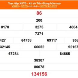 kết quả xổ số tiền giang ngày 28 tháng 12