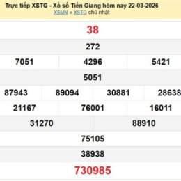 kết quả xổ số tiền giang ngày 29 tháng 03