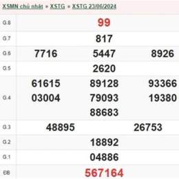 kết quả xổ số tiền giang ngày 30 tháng 11