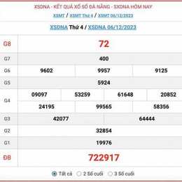 kết quả xổ số tỉnh đà nẵng