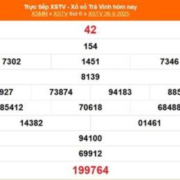 kết quả xổ số trà vinh ngày 3 tháng 4