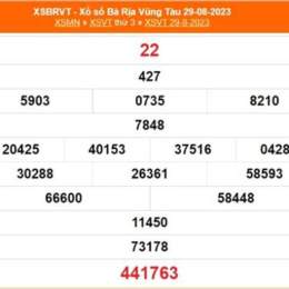 kết quả xổ số vũng tàu ngày 12 tháng 05