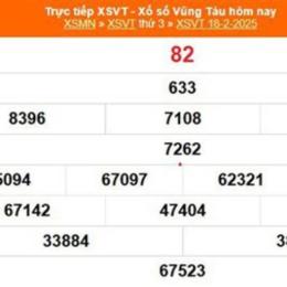 kết quả xổ số vũng tàu ngày 18 tháng 8