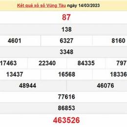 kết quả xổ số vũng tàu ngày 21 tháng 7