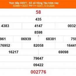 kết quả xổ số vũng tàu ngày 22 tháng 09