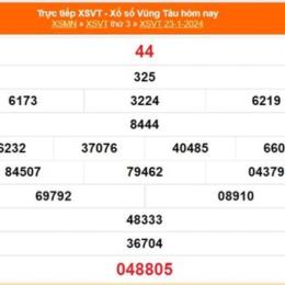 kết quả xổ số vũng tàu ngày 23 tháng 12