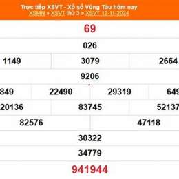 kết quả xổ số vũng tàu ngày 26 tháng 5