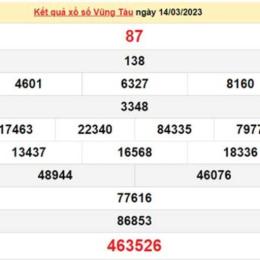 kết quả xổ số vũng tàu ngày 28 tháng 7