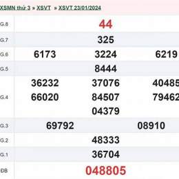 kết quả xổ số vũng tàu ngày 30 tháng 12