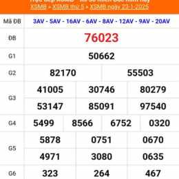 mở xổ số miền bắc hôm qua