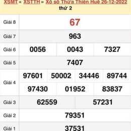 quả xổ số thừa thiên huế