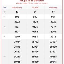 quay số xổ thử miền nam hôm nay