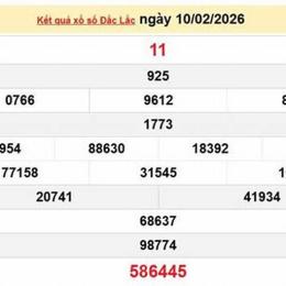 quay thử xổ số đắk lắk ngày hôm nay