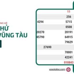 quay thử xổ số vũng tàu bến tre