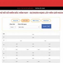 quay xổ số thử hôm nay