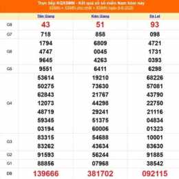 so xo 12/10