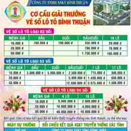 sổ xố bình thuận hôm nay